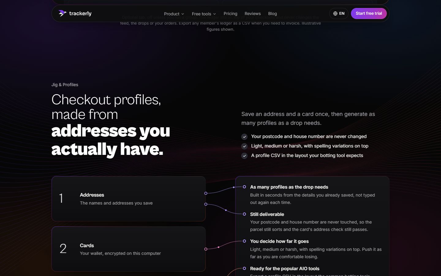 Feature walkthrough